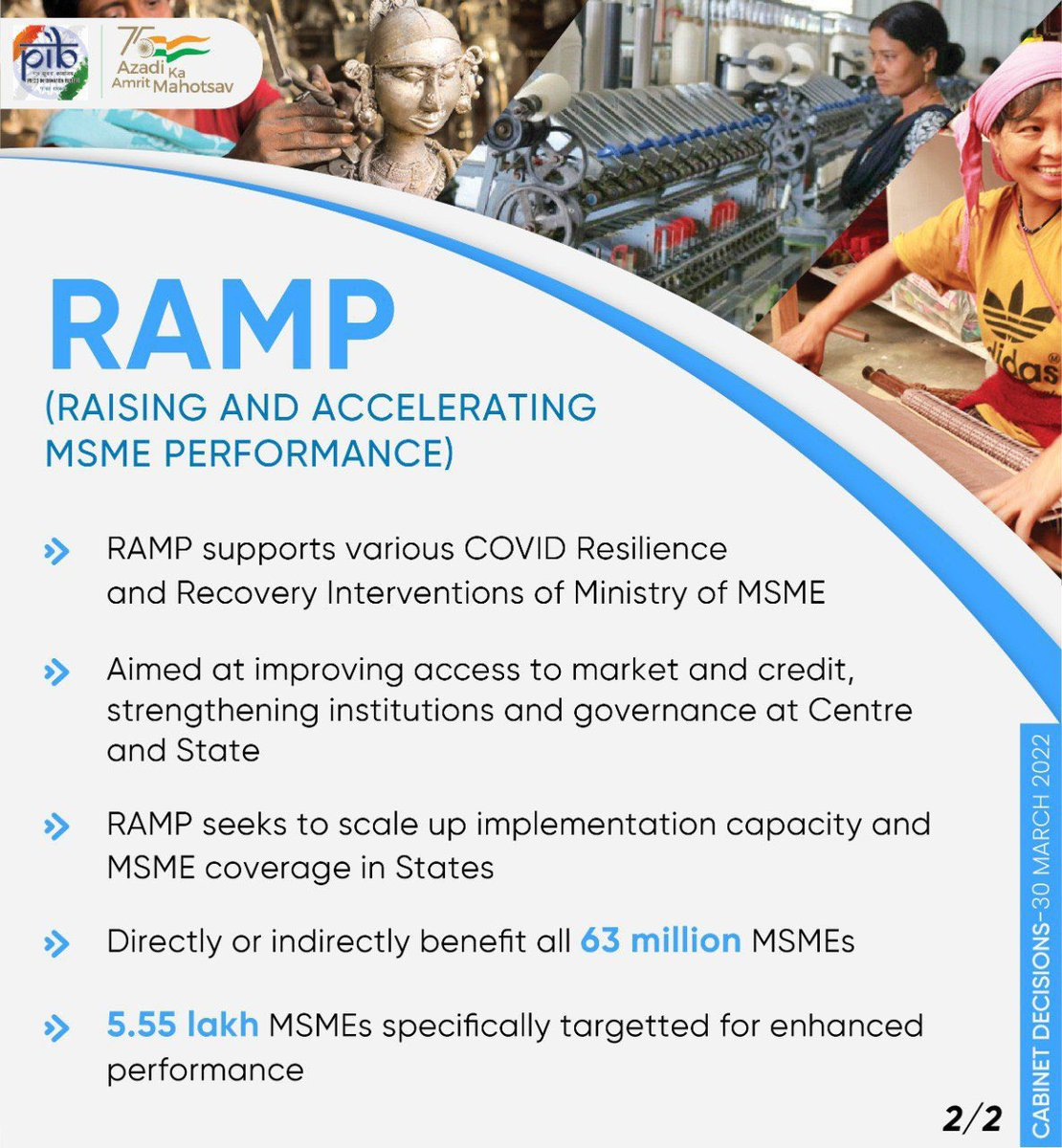RAMP Scheme