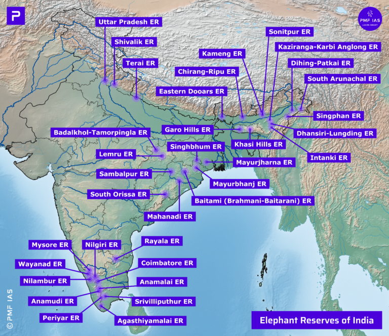 Elephant Reserves of India