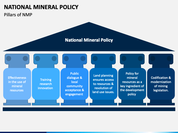 national mineral policy