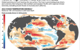 Rise of Ocean Heat Content