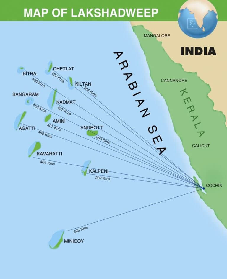 January 03 2024 Current Affairs MCQs - PMF IAS