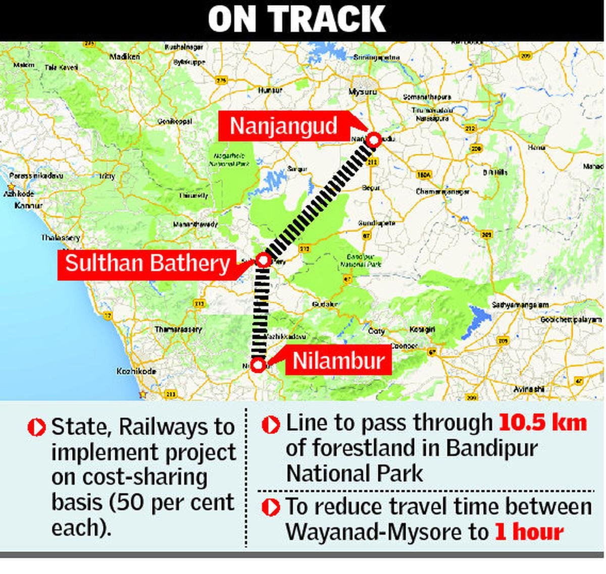 Centre's nod for resurvey of Nilambur-Nanjangud railway line - The Hindu