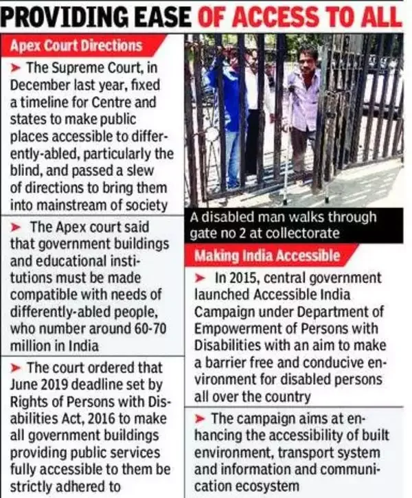 Accessibility of Govt buildings for PwDs