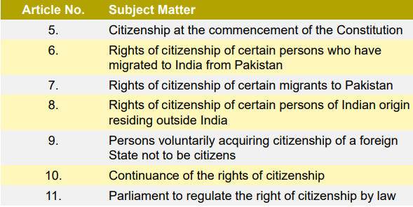 75 Years: Laws that Shaped India | The Citizenship Act, 1955