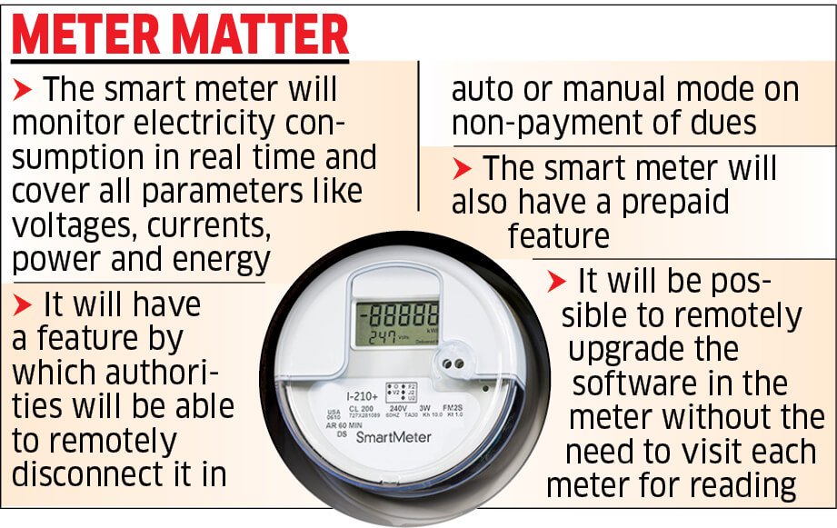 Smart meters - PMF IAS