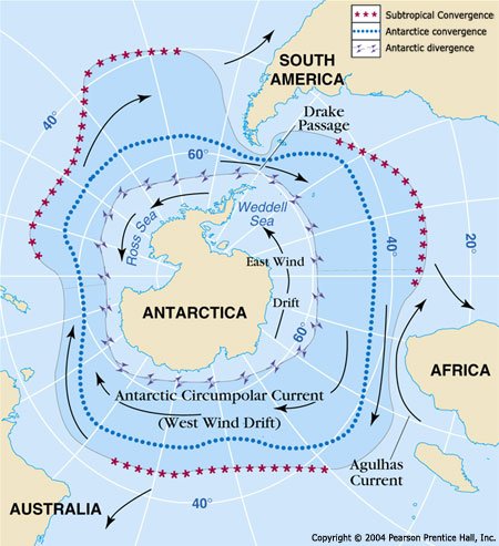 Antarctic Circumpolar Current - PMF IAS