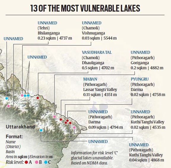 Map shows lakes in Uttarakhand's Pithoragarh and Chamoli districts are more vulnerable to flooding.