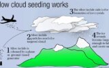 Scientists are waiting for appropriate cloud conditions in Delhi to create  artificial rain through cloud-seeding in the Capital.
