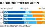 India Employment Report