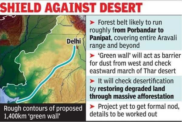 Aravalli Green Wall Project - PMF IAS