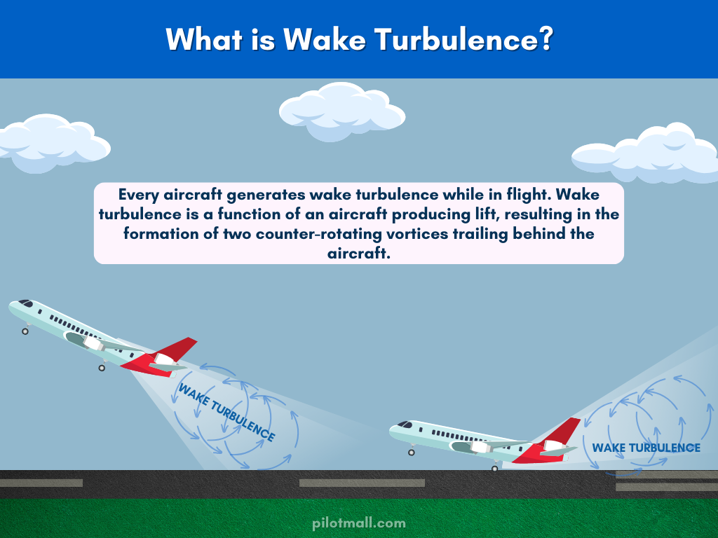 What is Wake Turbulence - Pilot Mall