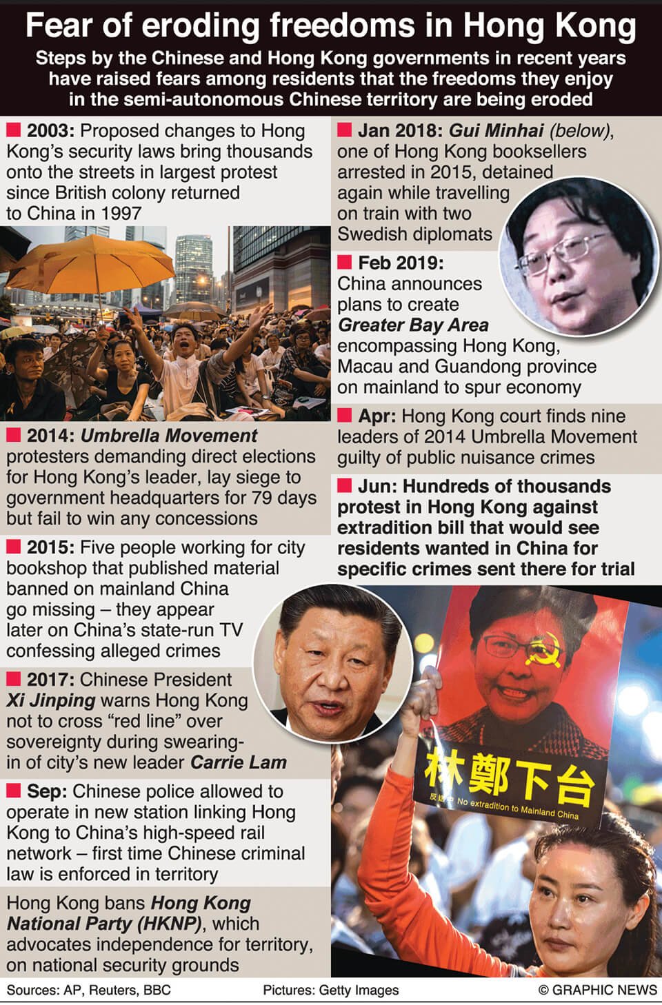 Tiananmen Square Massacre - PMF IAS