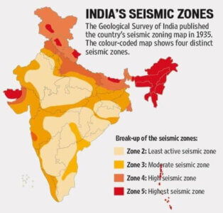 India's seismic zones