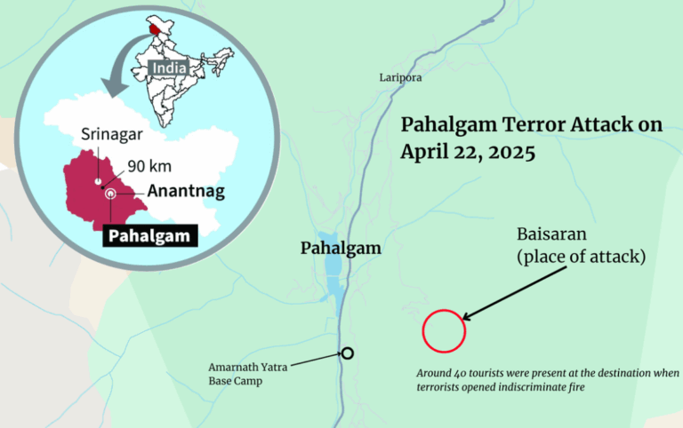 Pahalgam Terror Attack