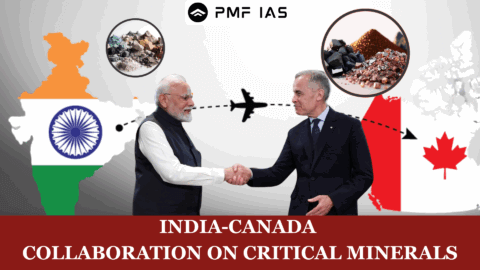 India Canada Collaboration on Critical Minerals